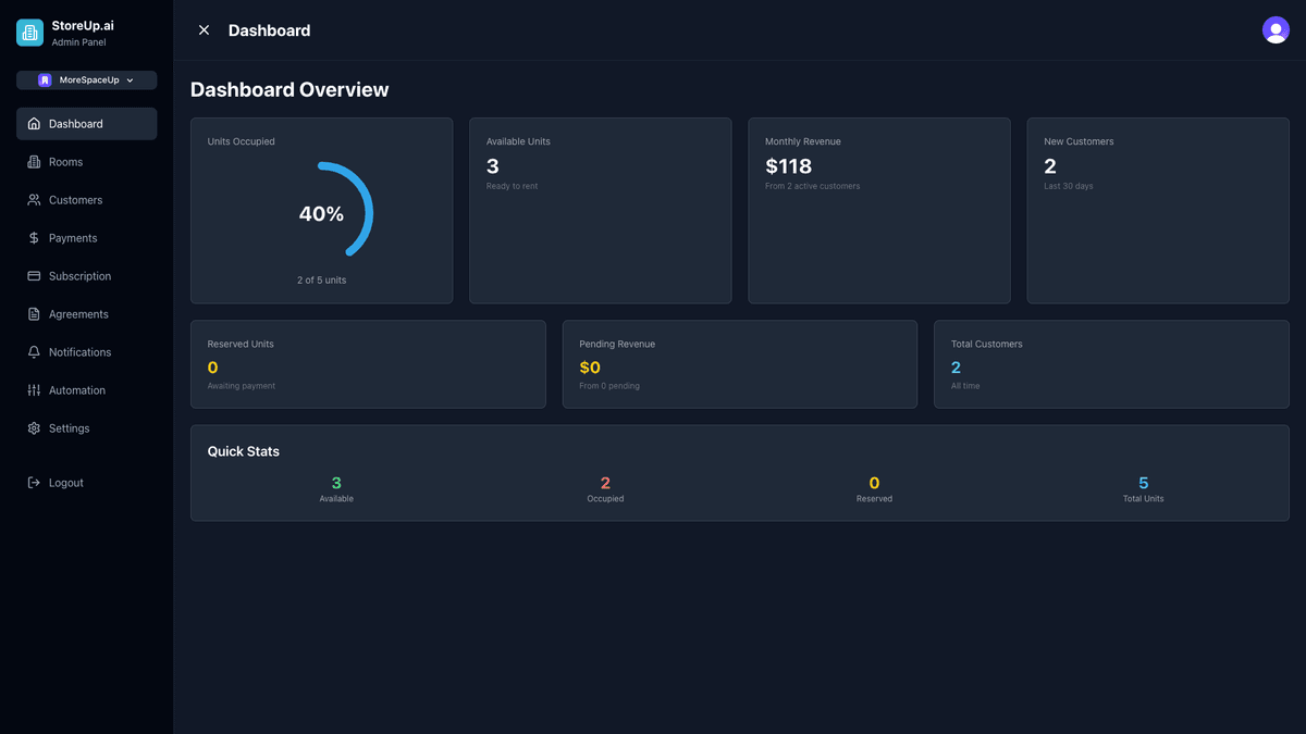 Dashboard